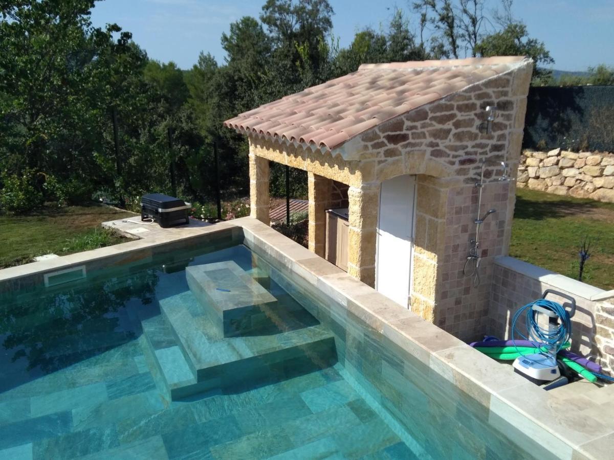Studio Faillant Lorgues Spa Privatif Avec Superbe Piscine Exteriör bild